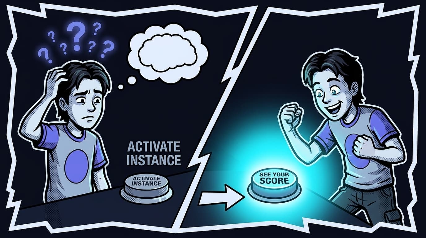 Split comic panel: left side shows a confused person with question marks floating above their head staring at a button labelled 'Activate Instance', right side shows the same person energised and pumped up staring at a glowing button labelled 'See Your Score'