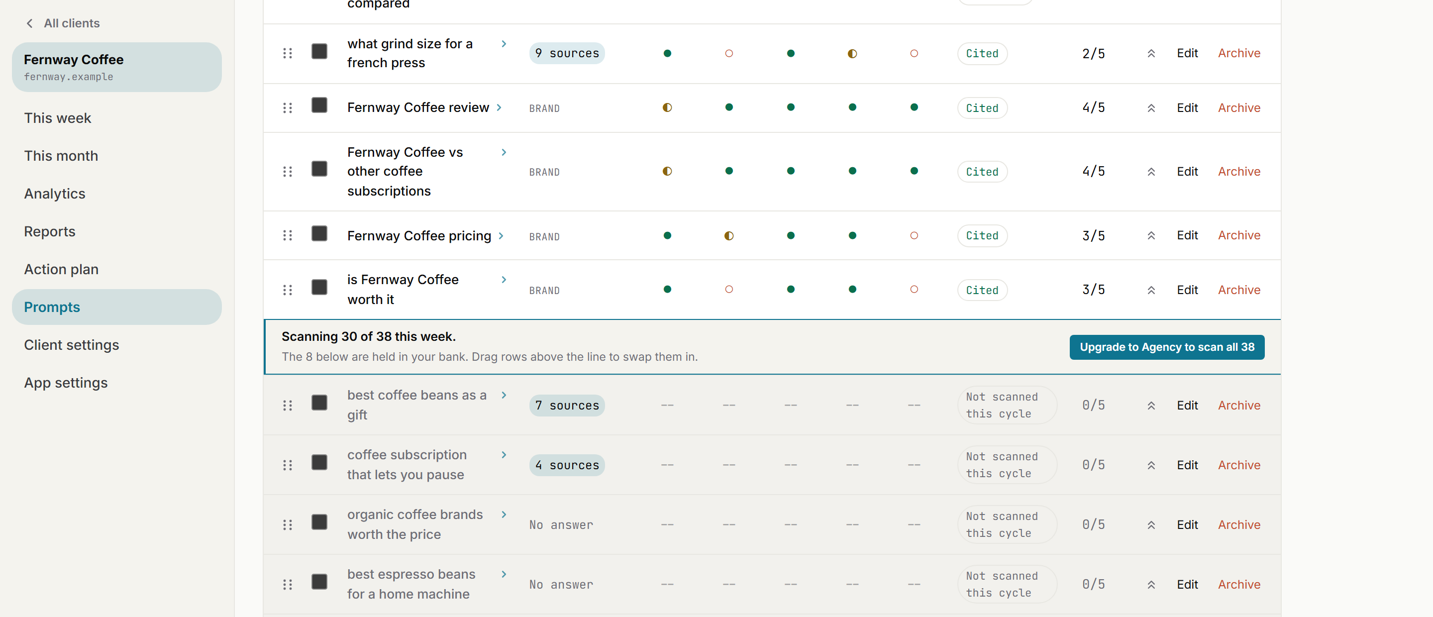The AI Radar prompts table in manage mode, showing drag handles and the line dividing weekly-scanned prompts from prompts held in the bank