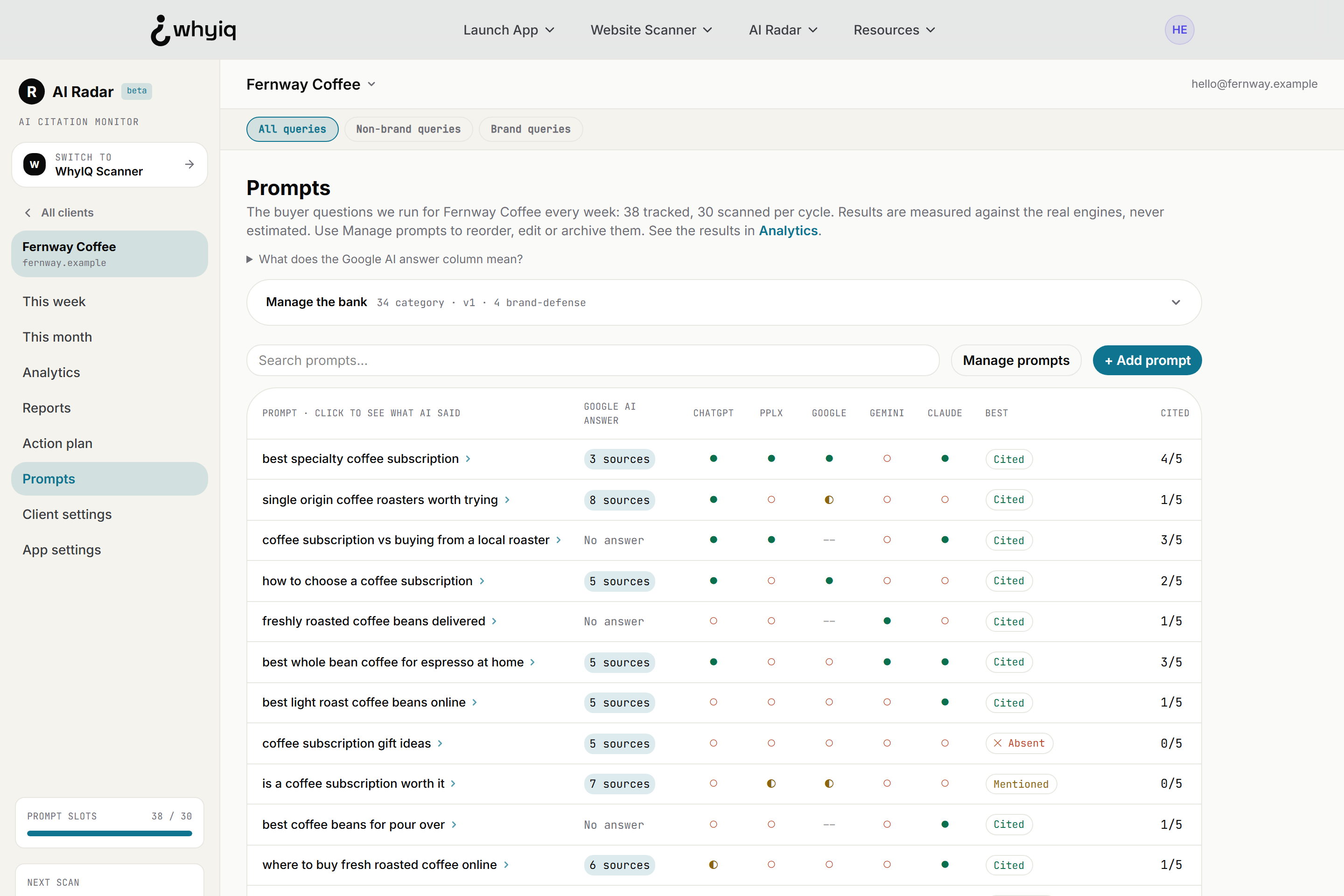 The AI Radar Prompts page showing generated buyer questions with per-engine citation dots and the Google AI answer column